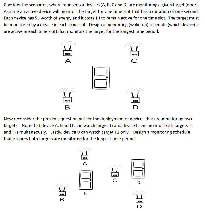 Solved Consider the scenarios, where four sensor devices (A, | Chegg.com
