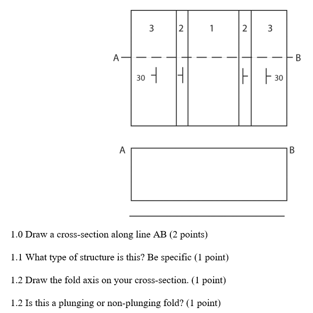1.0 Draw a cross-section along line AB (2 points) 1.1 | Chegg.com