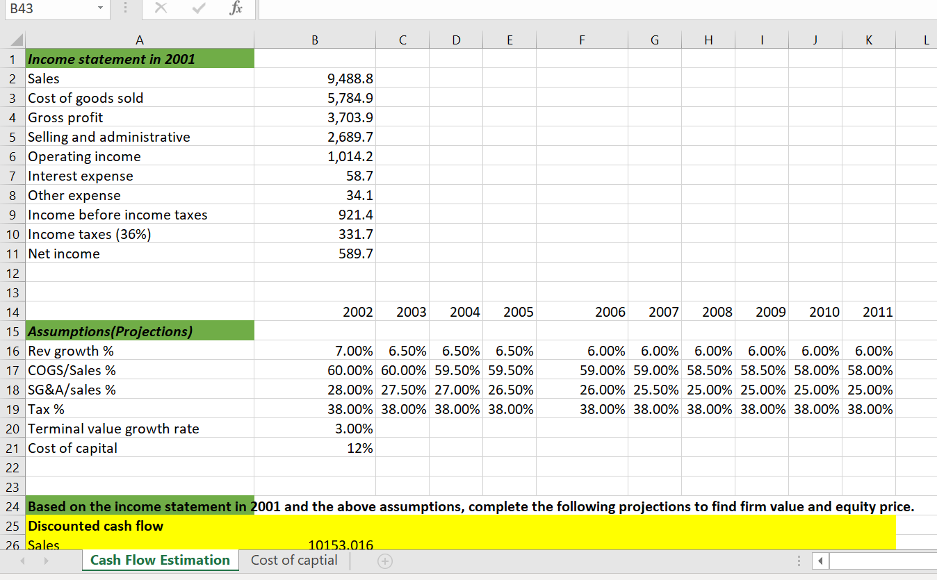 Estimating the cost were a | Chegg.com