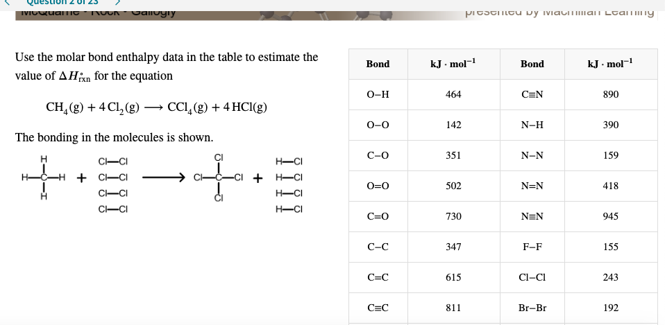 Solved Use the molar bond enthalpy data in the table to Chegg