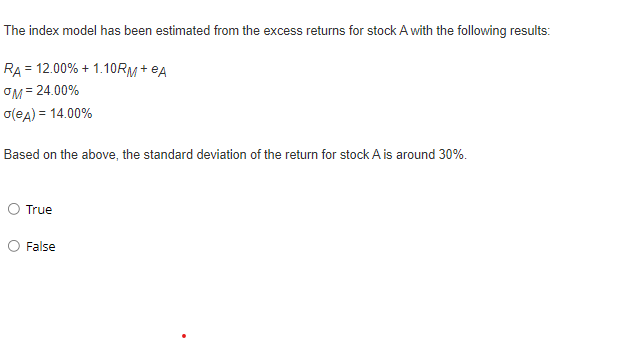 Solved The index model has been estimated from the excess | Chegg.com
