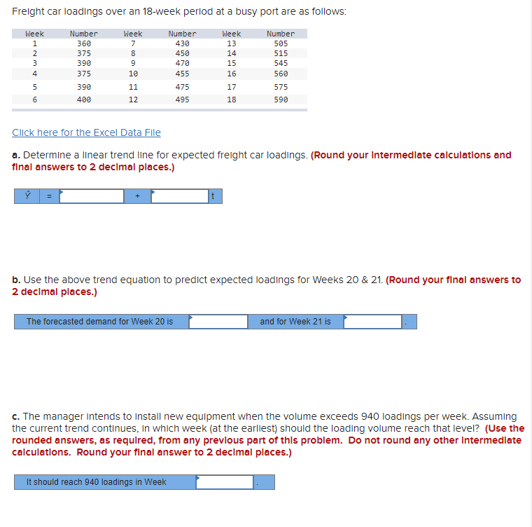 Solved Freight car loadings over an 18 week period at a