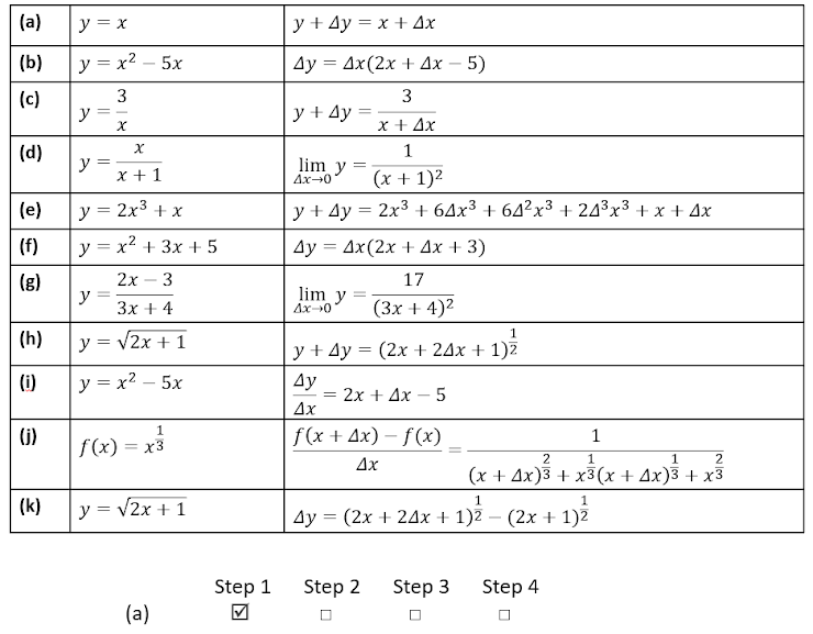 Solved Consider the 4 step rule in determining the | Chegg.com