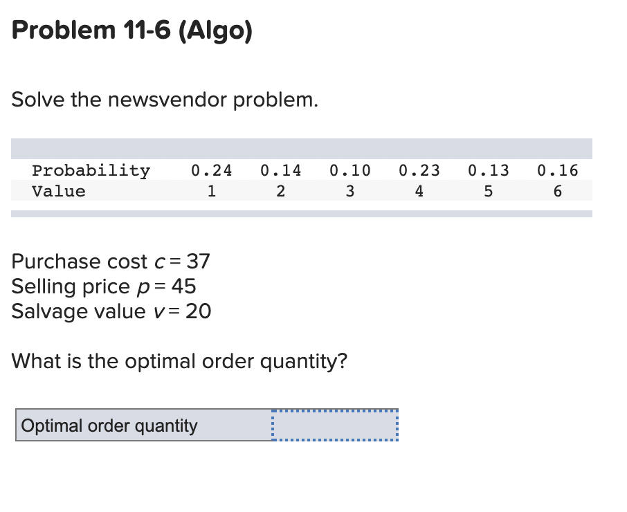Solved Problem 11-6 (Algo) Solve the newsvendor problem. | Chegg.com