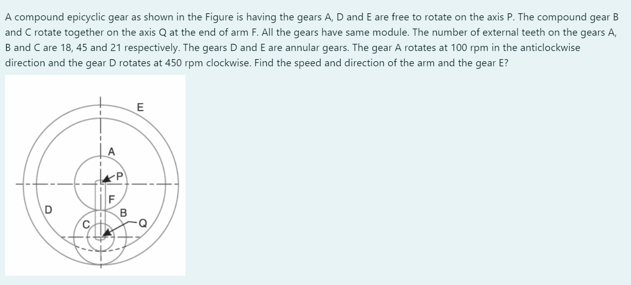 Solved In the figure below, gears B and C are a compound