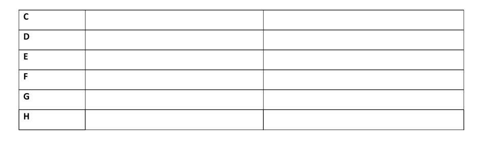 Solved Based on angles in Figure 1 below, determine the | Chegg.com