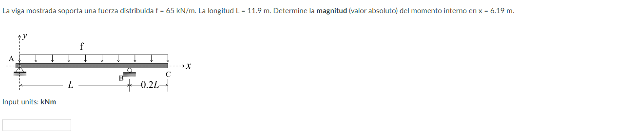 La viga mostrada soporta una fuerza distribuida \( \mathrm{f}=65 \mathrm{kN} / \mathrm{m} \). La longitud \( \mathrm{L}=11.9