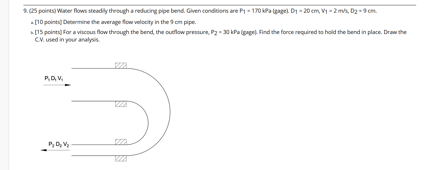 Solved 9.(25 points) Water flows steadily through a reducing | Chegg.com