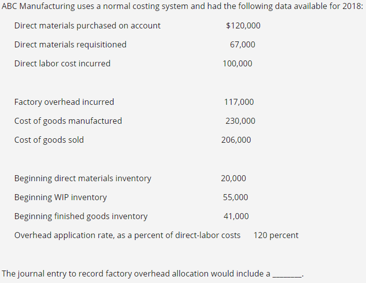 Solved Answer choices: A. credit to Factory Overhead Control | Chegg.com