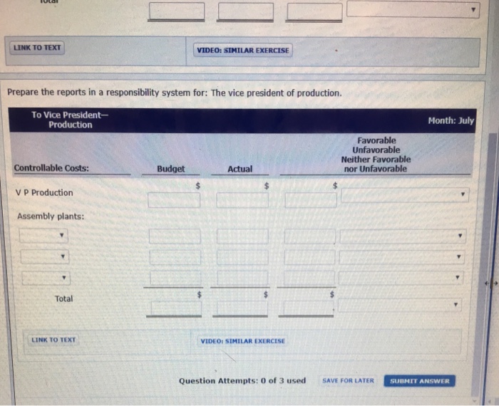 Solved xercise 10-13 ey Company's organization chart indudes | Chegg.com