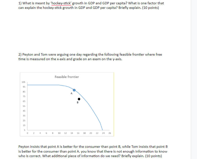 Solved 1) What is meant by 'hockeystick' growth in GDP and