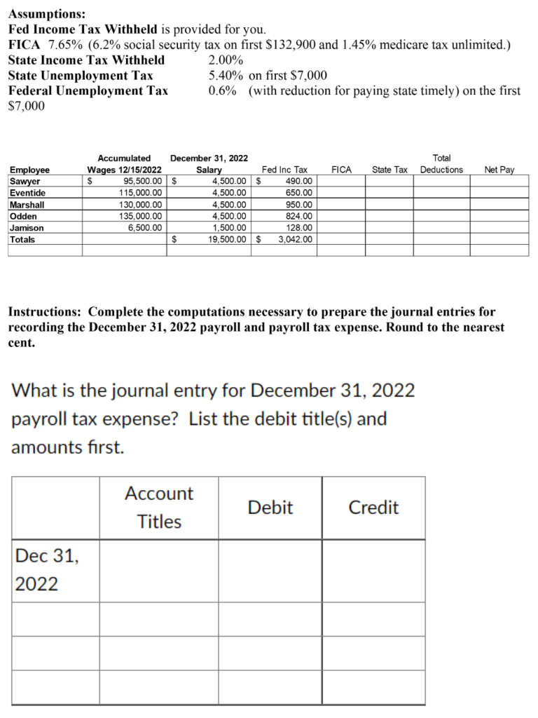 Solved Assumptions Fed Tax Withheld is provided for