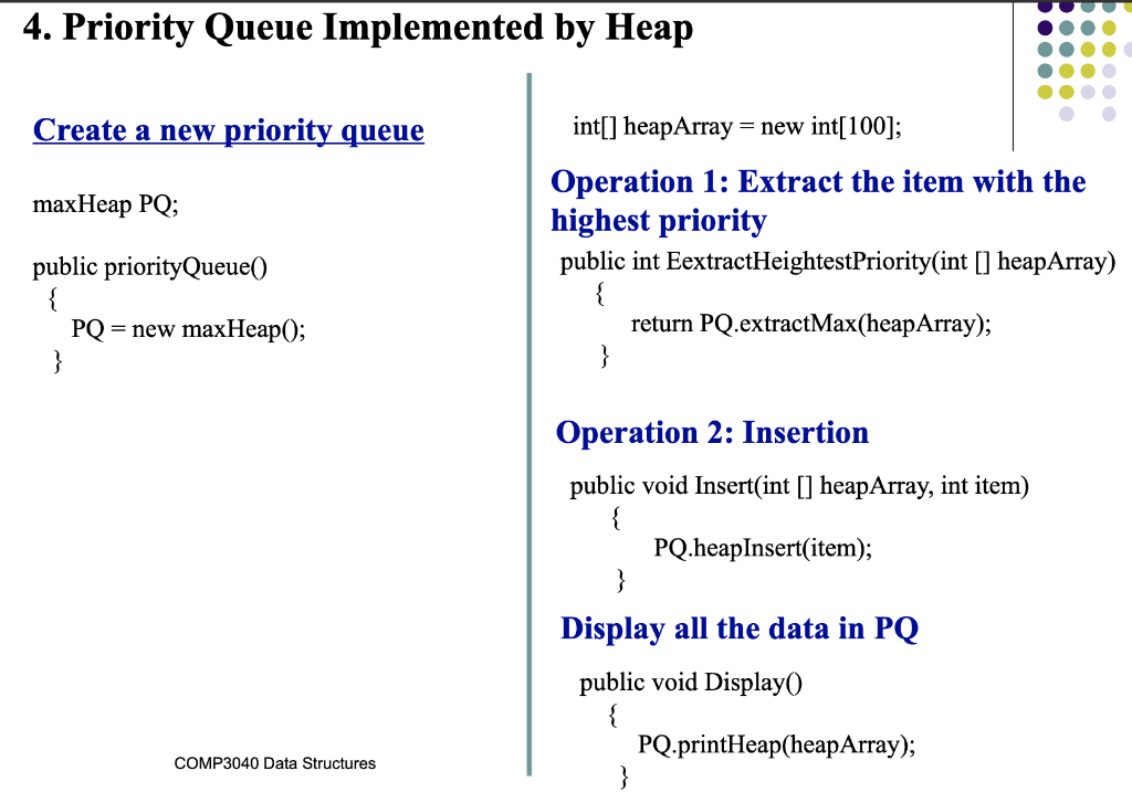 4. Implement Priority Queue (25 points) Write | Chegg.com