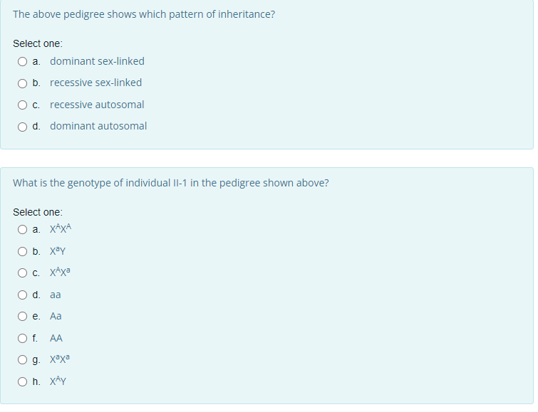 Solved AnalysisUse The Following Pedigree To Answer | Chegg.com