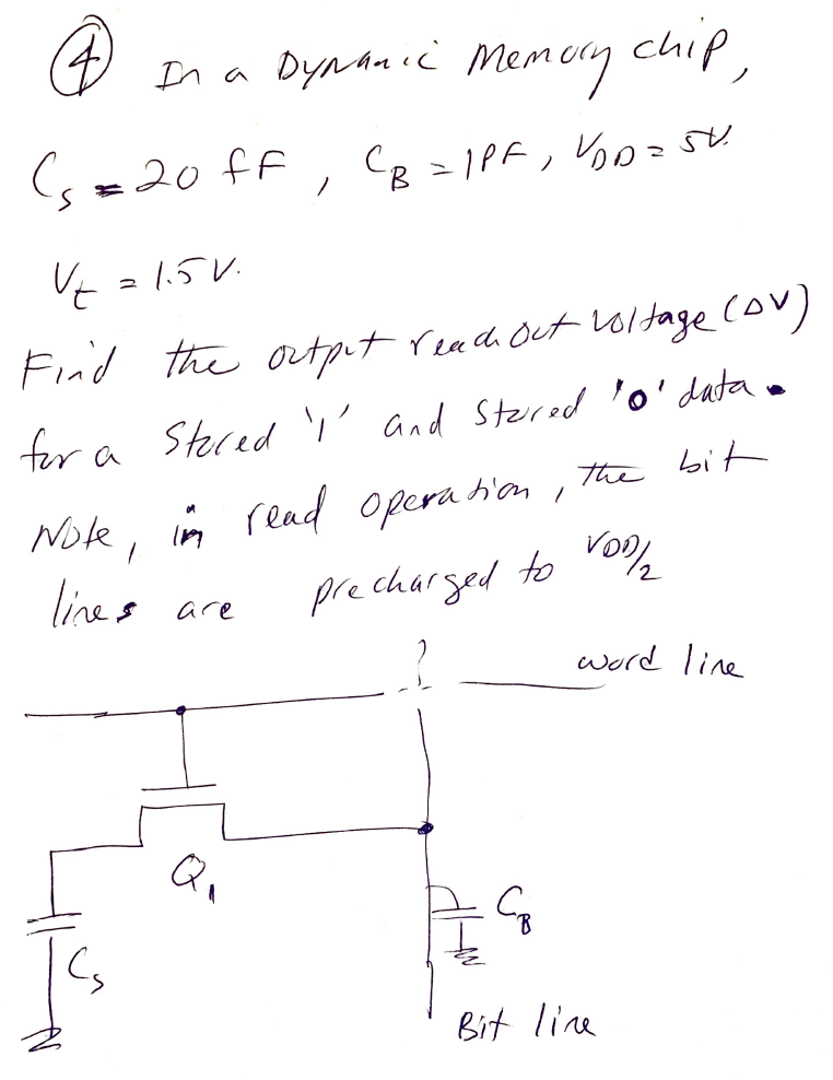 Solved (4) In a Dynanic Memory chip, CS=20fF,CB=1PF,VDD=5 | Chegg.com