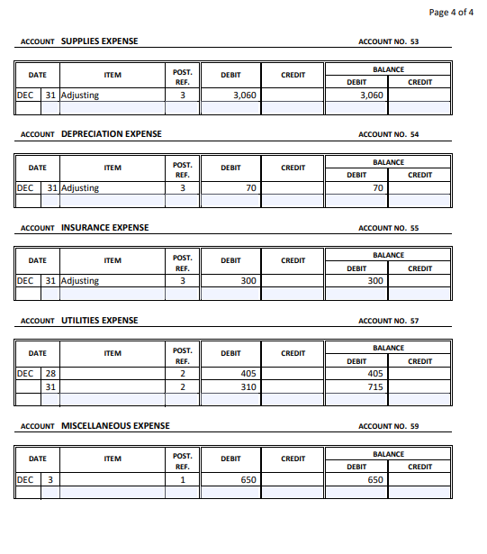 PART 4: (25 points) Prepare financial statements; | Chegg.com