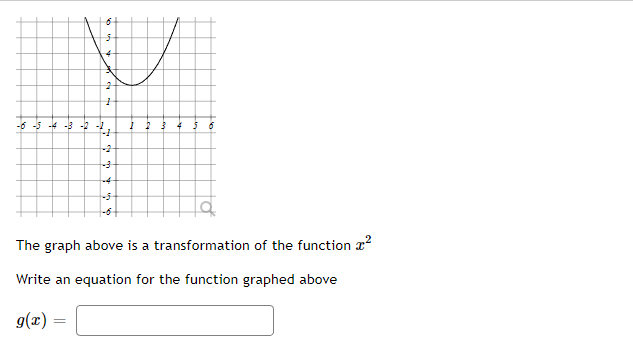 [Solved]: The graph above is a transformation of the funct