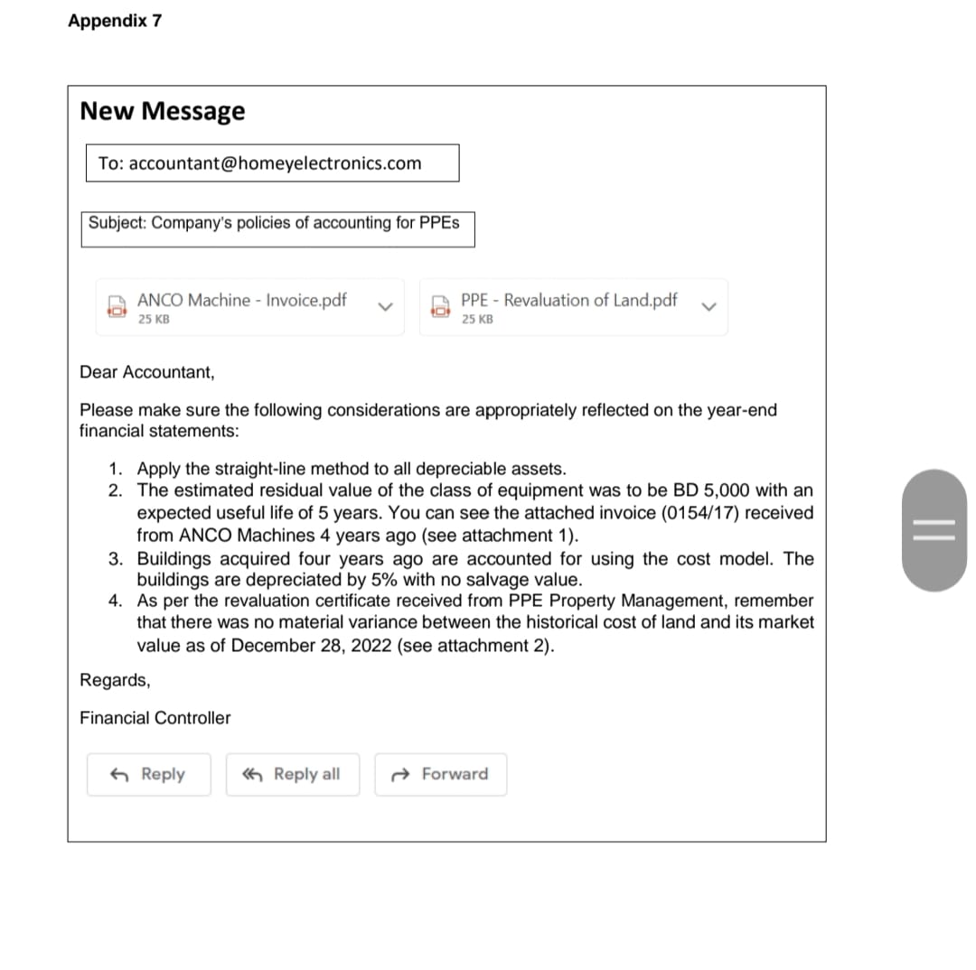 Audited financial statements 2022 (A76/17)