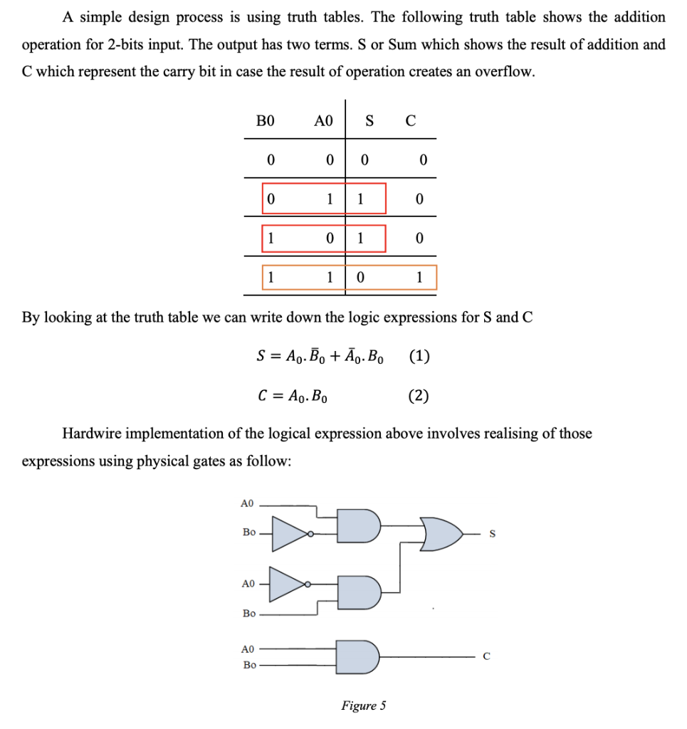 Solved Design a Half-adder circuit using only NAND gates. | Chegg.com