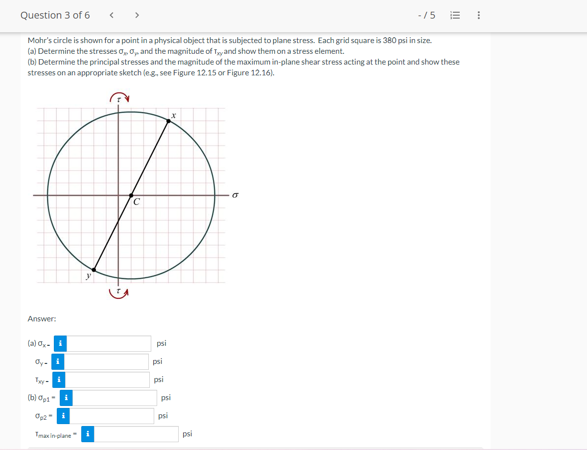 Solved Question 3 of 6 - /5 Mohr's circle is shown for a | Chegg.com