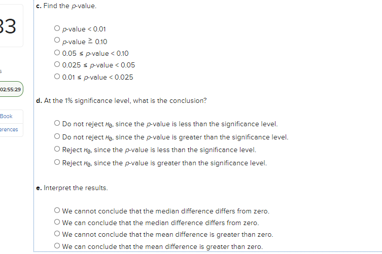 Solved The following table lists a portion of the data | Chegg.com
