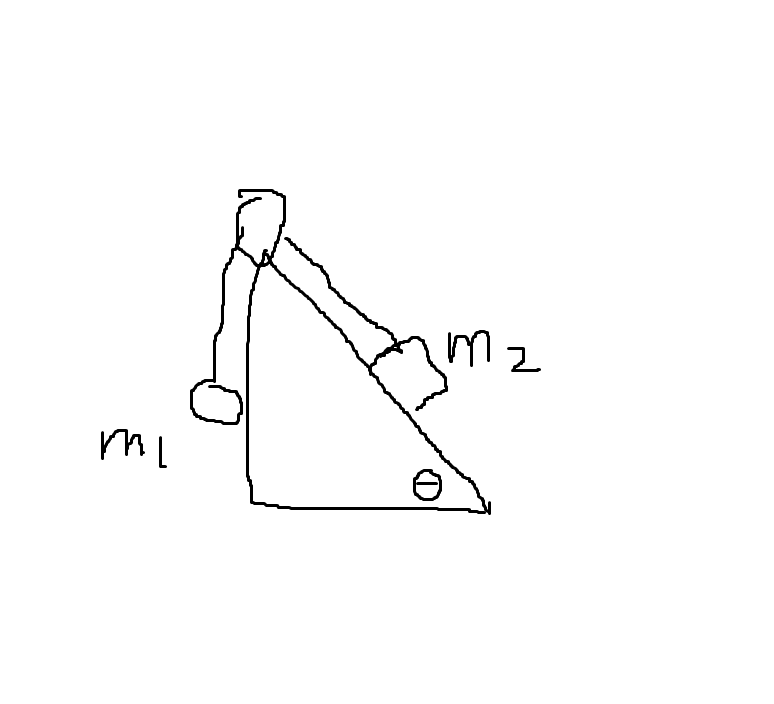 Solved A.draw A Fbd 4 Each 0bject B. Get Da Accelerat1ion Of | Chegg.com