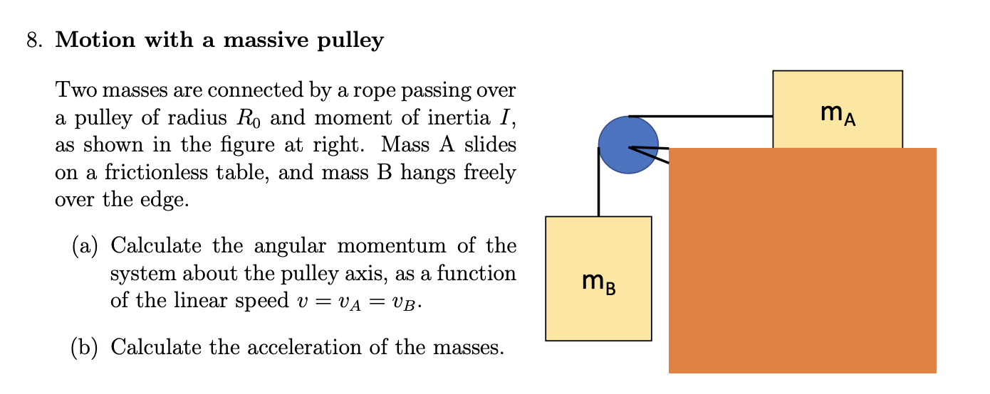 Solved 8. Motion with a massive pulley ma Two masses are