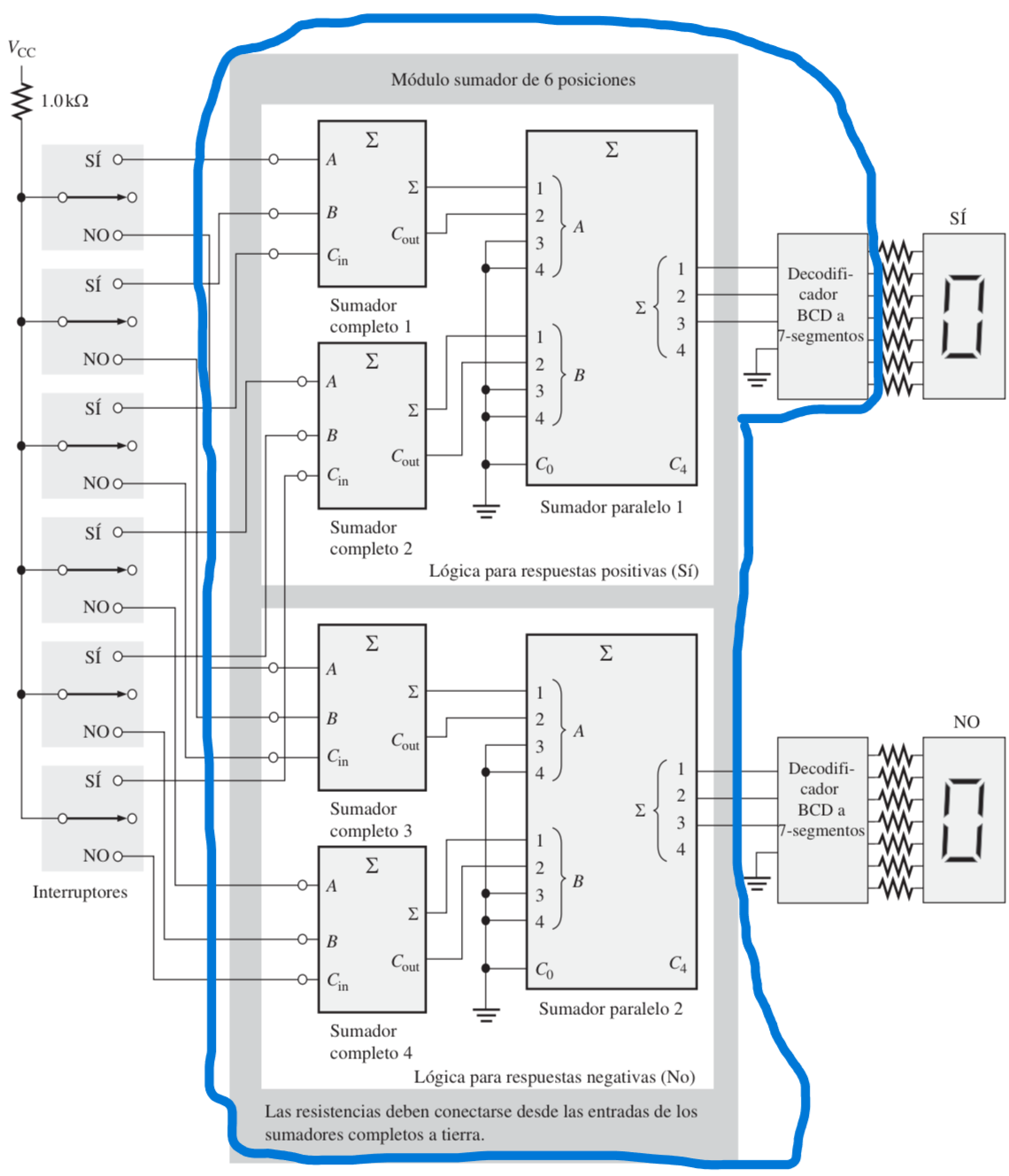 Realizar en wincupl usando una g22v10 el circuito que | Chegg.com