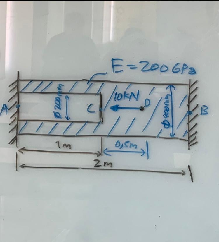 Solved Determine Reaction At A And B A. Using Equation Of | Chegg.com