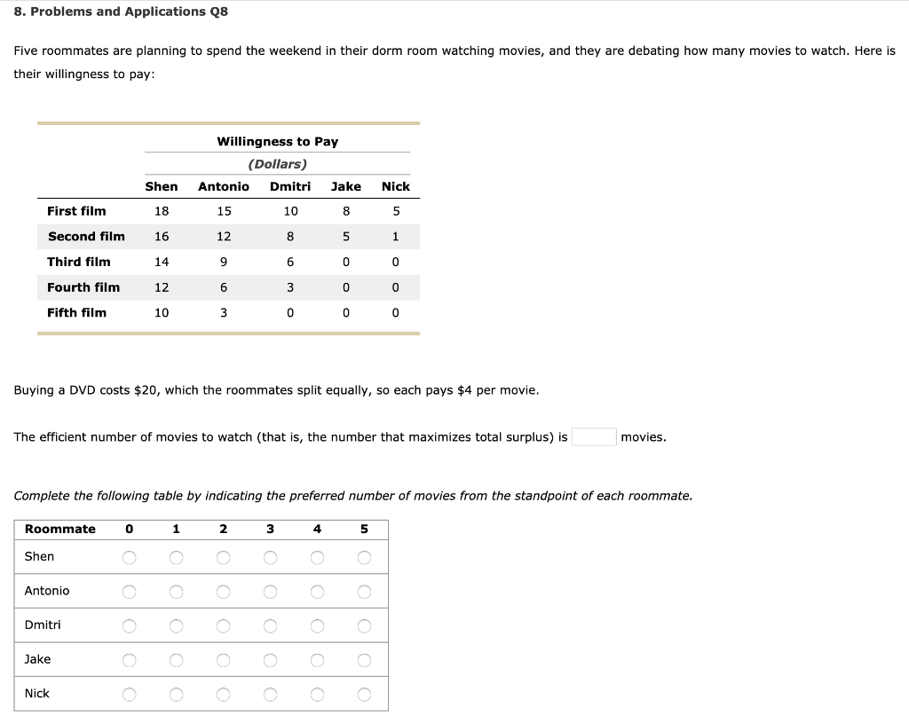 Solved Drop Down Answer Selection 1 Efficient Outcome