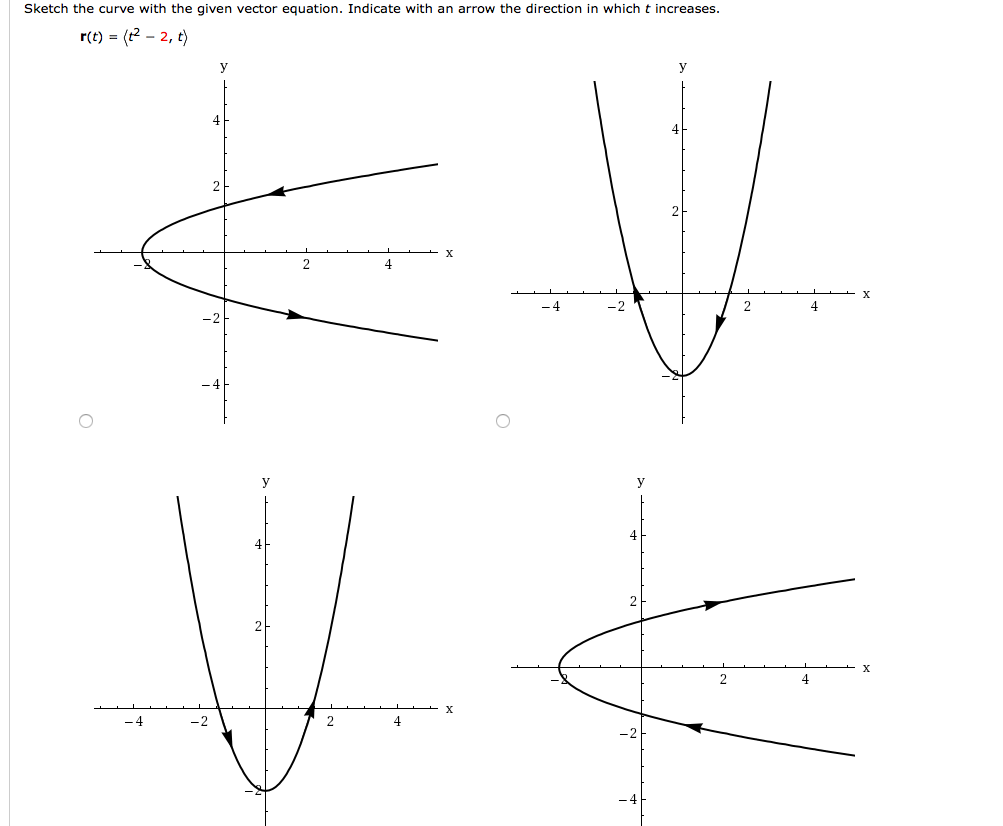 Solved Sketch The Curve With The Given Vector Equation