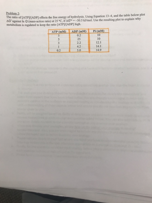 Solved EQ 13-4 is Delta G'= Delta G'naught + RT Ln Q | Chegg.com