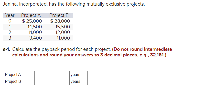 Solved Janina, Incorporated, Has The Following Mutually | Chegg.com