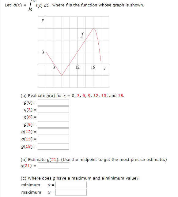Solved Let g(x) = f(t) dt, where f is the function whose | Chegg.com