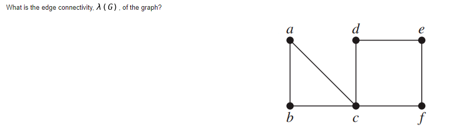 Solved What is the edge connectivity, 1 (G) of the graph? a | Chegg.com