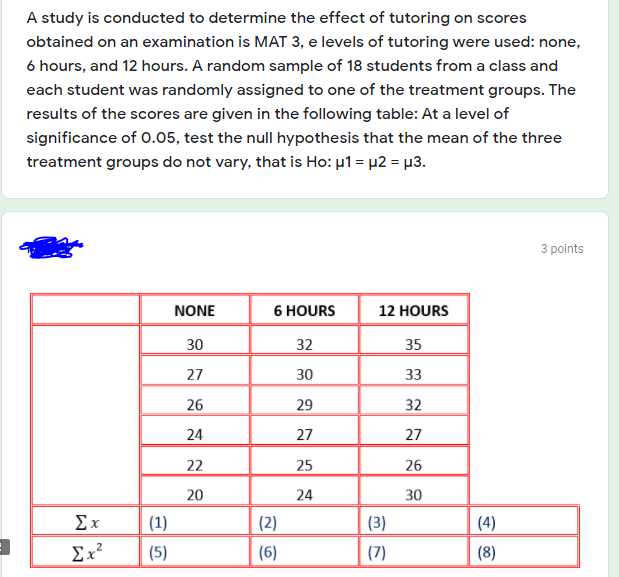 Solved A study is conducted to determine the effect of | Chegg.com