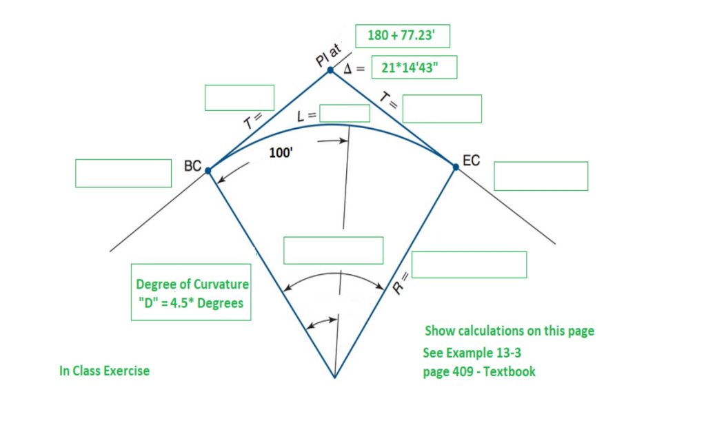 solved-how-to-label-the-curve-with-its-degree-of-curvature-da-images