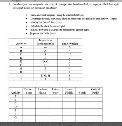 Solved graph 2. You have just been assigned a new project to | Chegg.com