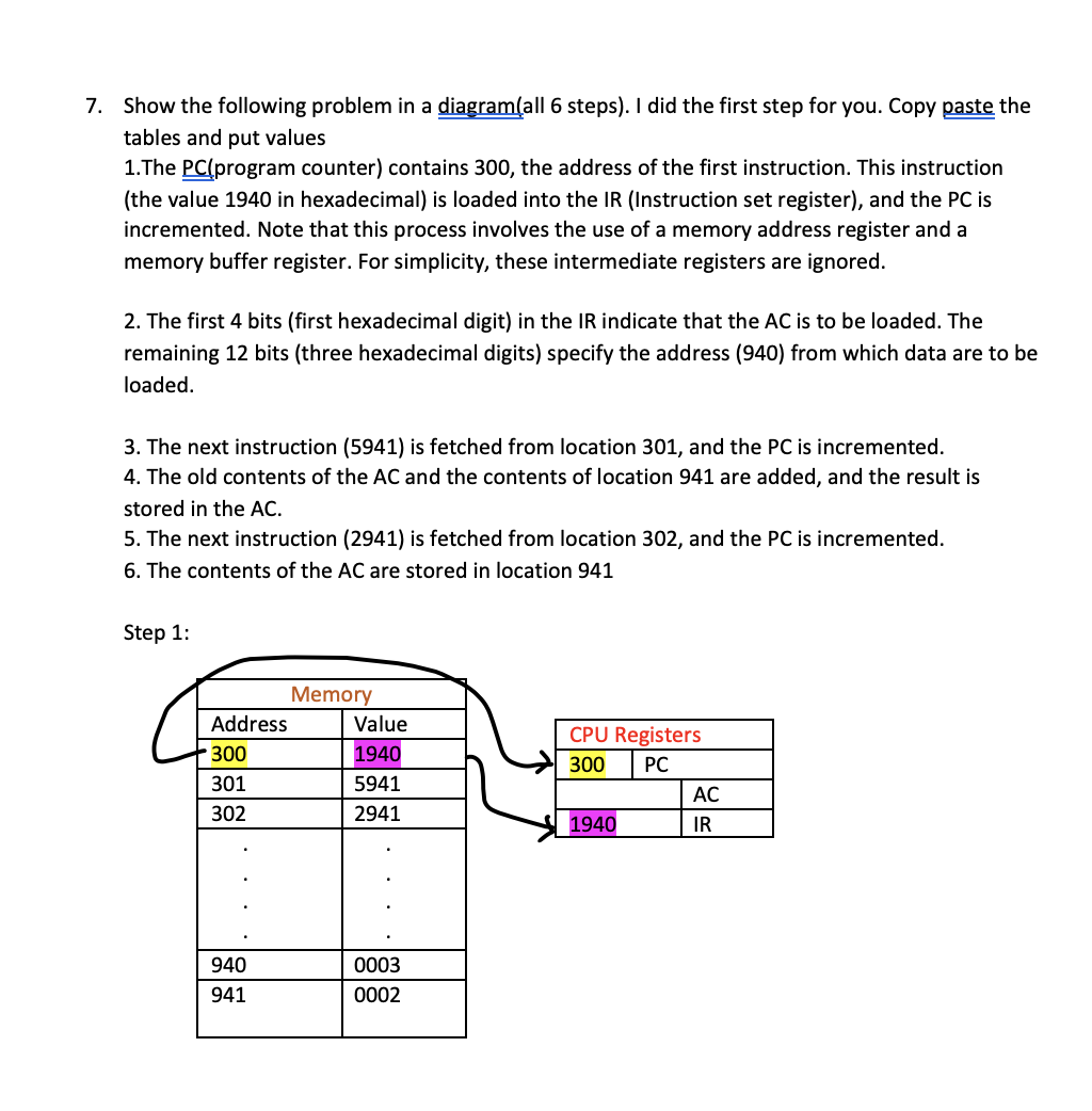 Solved Show the following problem in a diagram(all 6 steps). | Chegg.com