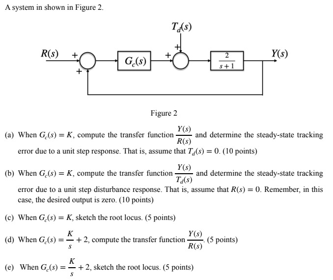 Solved please provide the answer in full steps clearly and | Chegg.com