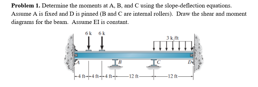 Problem 1. Determine The Moments At A, B, And C Using The Slope ...