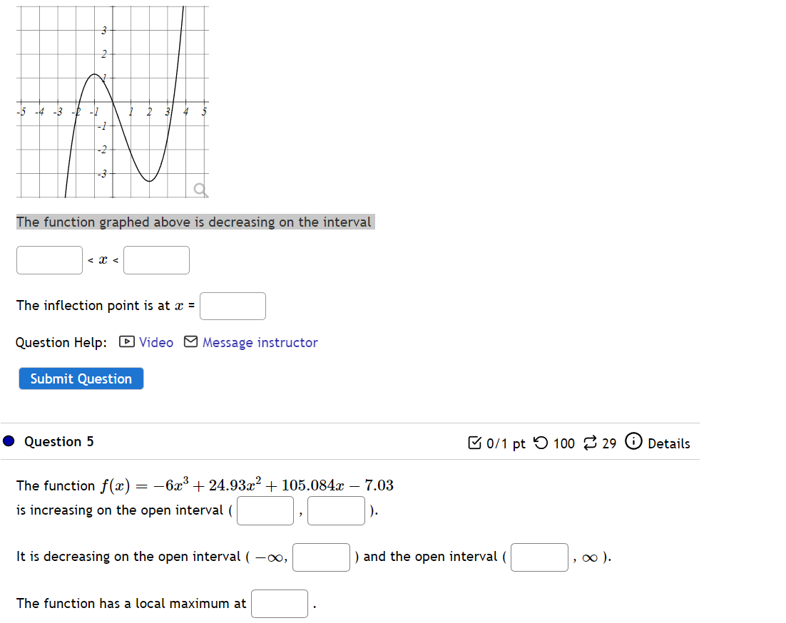 The function graphed above is decreasing on the | Chegg.com
