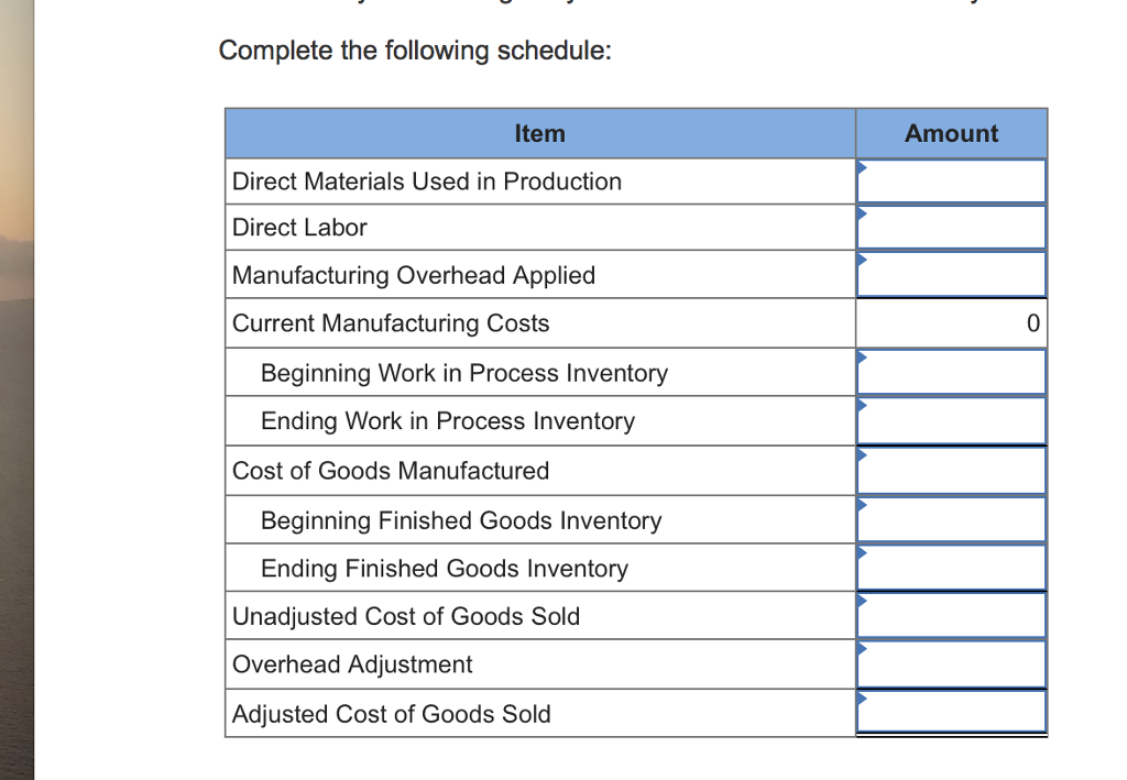 Solved Highview Corp. applies manufacturing overhead to