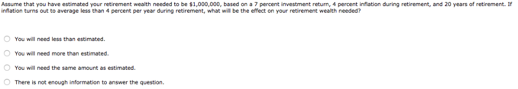 Solved Assume That You Have Estimated Your Retirement Wealth Chegg