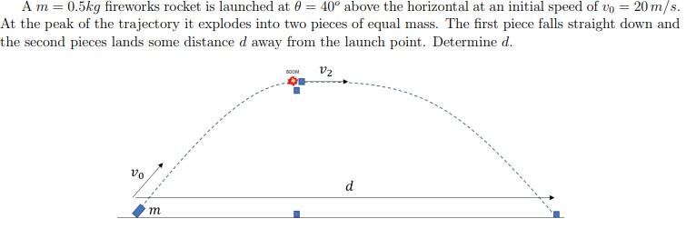 Solved A M=0.5 Kg Fireworks Rocket Is Launched At θ=40∘ 