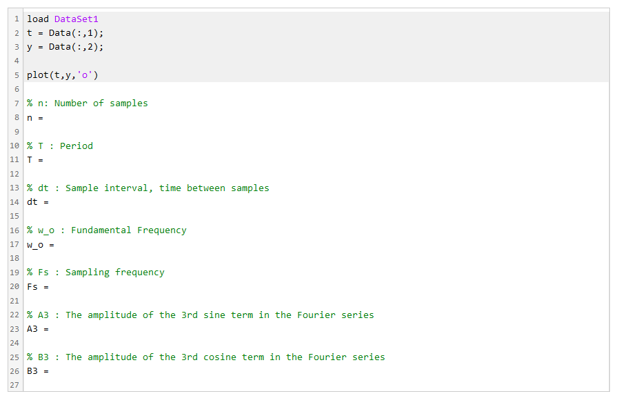 Fitting a Function with Trigonometric Functions Two | Chegg.com