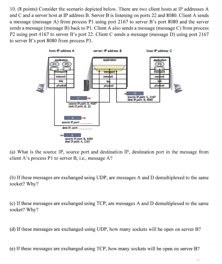 10. ( 8 points) Consider the scenario depicted below. | Chegg.com