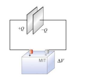 Solved Dielectric material [Bahan Dielektrik/ Air Pyrex | Chegg.com