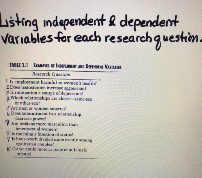 example of research problem with independent and dependent variables