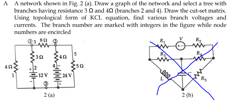 Solved A A network shown in Fig. 2 (a). Draw a graph of the | Chegg.com